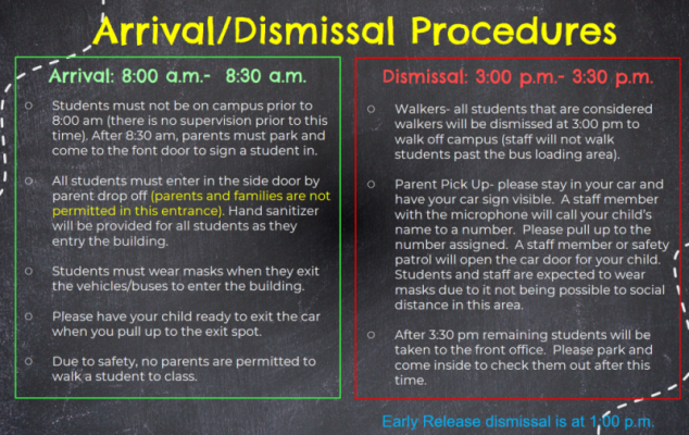 arrival-dismissal-procedures-floresta-elementary-school