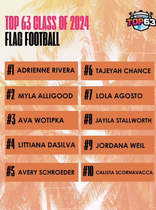Top63's list of the top 10 Flag athletes in the region