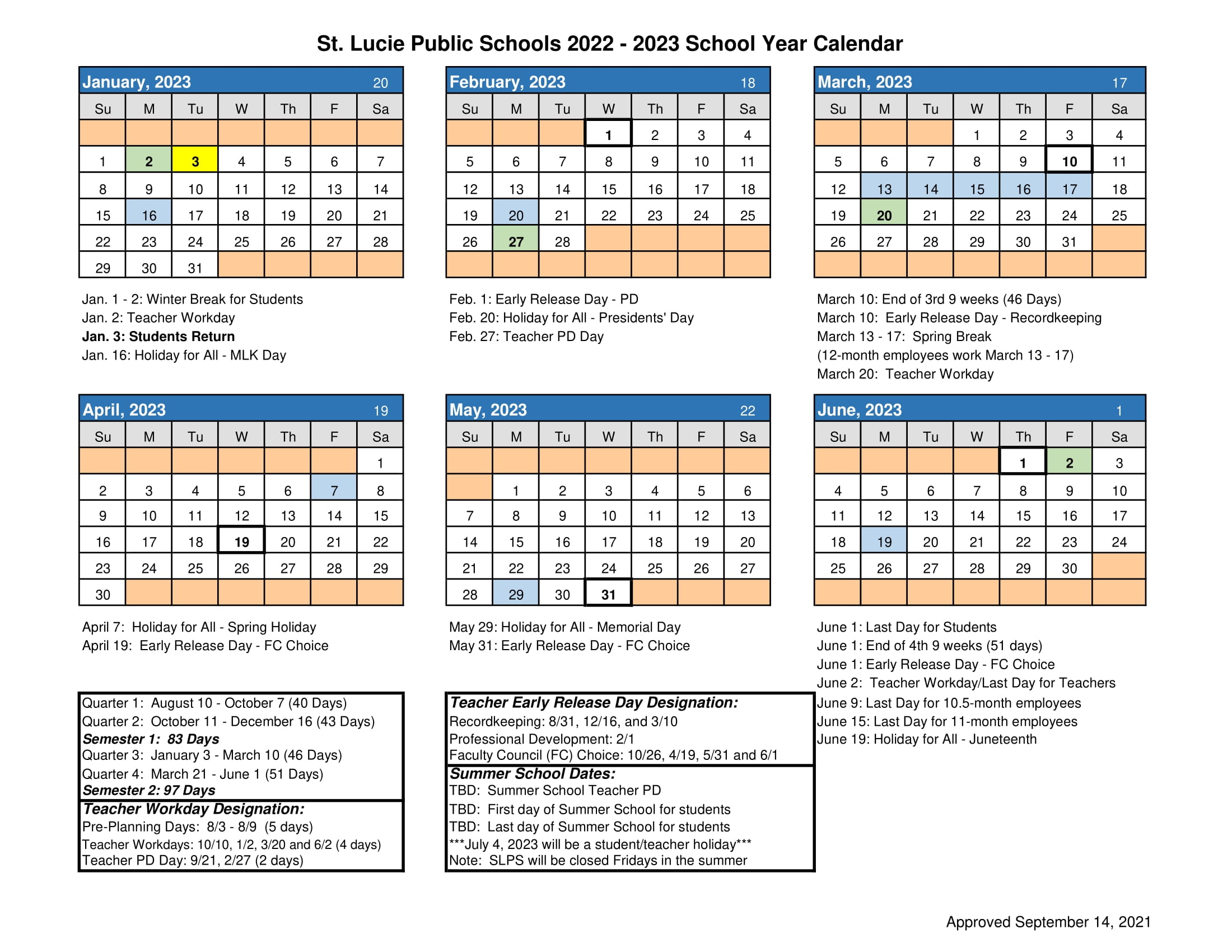 St Lucie County School Grades 2024 Ruthi Clarisse