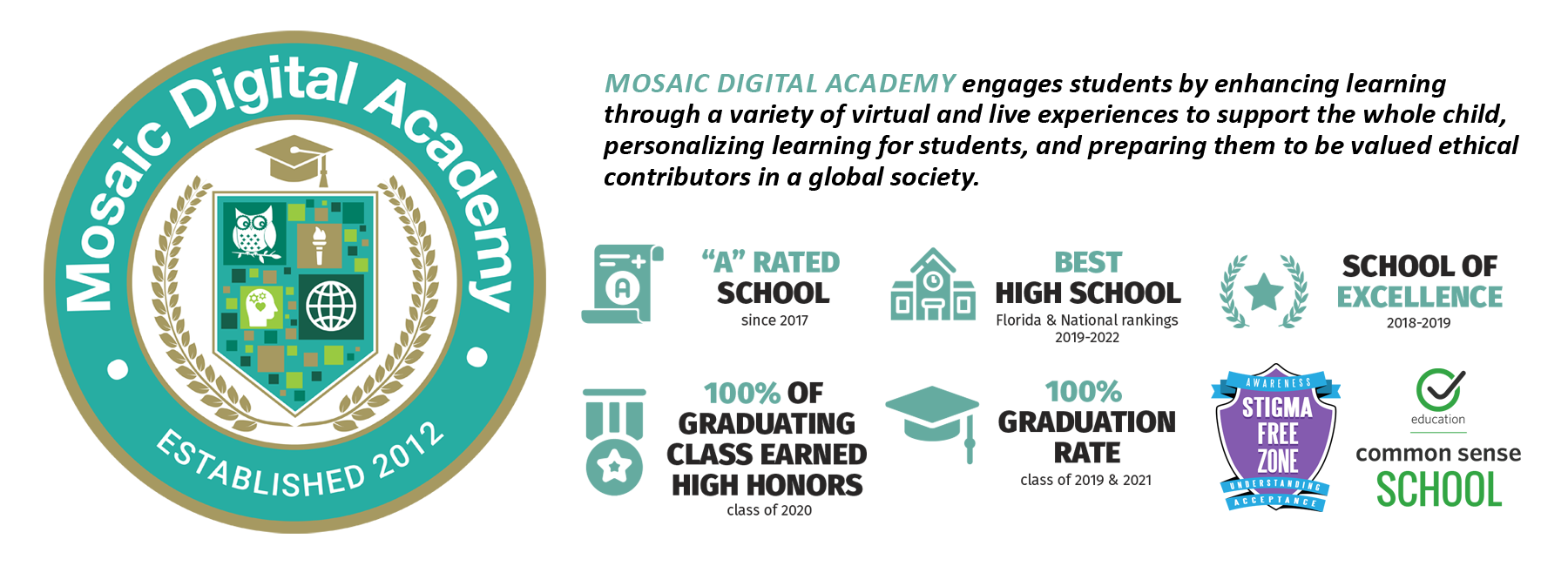 Mosaic Digital Academy