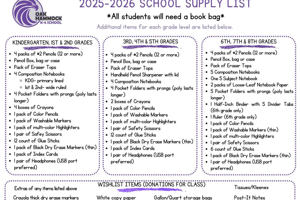 OHK8 25.26 School Supply List