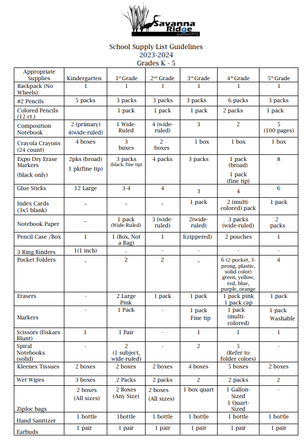 Resources / School Supply List